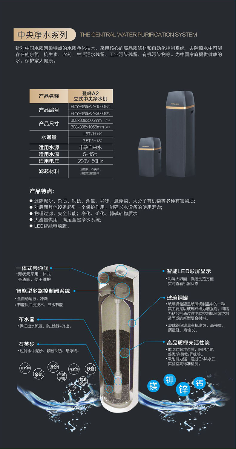 海狀元凈水